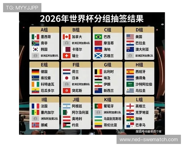 2026年世界杯将在何处举行比赛，全球主要候选城市及其举办条件分析