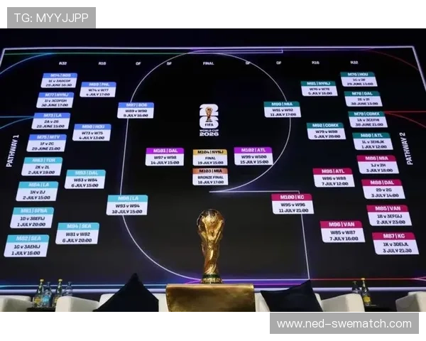 2026年世界杯比赛时间表最新信息,帮助球迷合理安排观看时间 2026年世界杯比赛时间表最新信息,帮助球迷合理安排观看时间