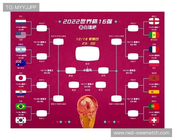 2026年世界杯赛制晋级规则表详解,助你全面了解比赛晋级机制与规则变化 2026年世界杯赛制晋级规则表详解,助你全面了解比赛晋级机制与规则变化