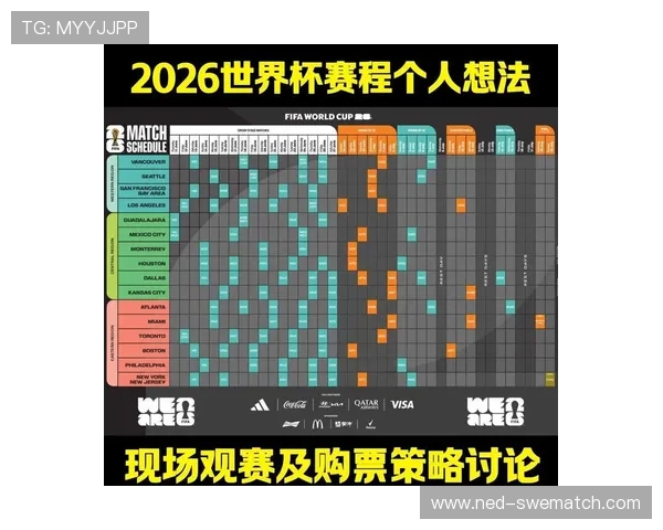 2026年世界杯赛程对阵图全景预览，帮助球迷提前掌握比赛时间和对阵情况