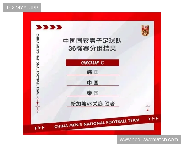 2026年世界杯预选赛亚洲区分组最新分析与详细介绍 2026年世界杯预选赛亚洲区分组最新分析与详细介绍
