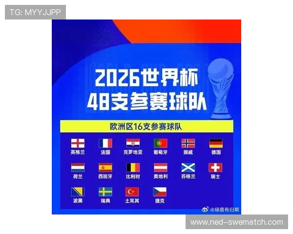 2026年美加墨世界杯欧洲区预选赛晋级形势分析与晋级概率预测 2026年美加墨世界杯欧洲区预选赛晋级形势分析与晋级概率预测