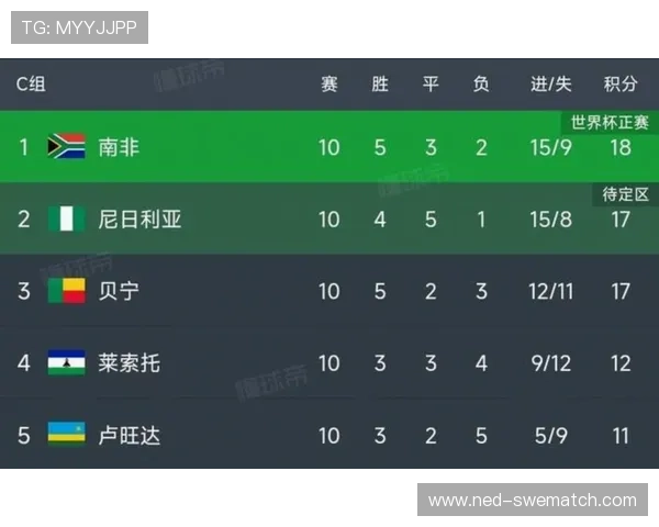 2026美加墨世界杯亚洲区预选赛规则对参赛球队的资格要求与报名流程介绍 2026美加墨世界杯亚洲区预选赛规则对参赛球队的资格要求与报名流程介绍