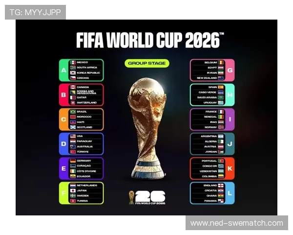 2026美加墨世界杯签运公布后各国球队的应对策略与备战建议 2026美加墨世界杯签运公布后各国球队的应对策略与备战建议