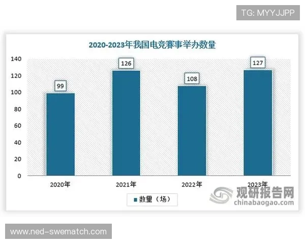 MK体育电竞未来发展趋势分析:新技术应用与电竞产业的深度融合前景 MK体育电竞未来发展趋势分析:新技术应用与电竞产业的深度融合前景