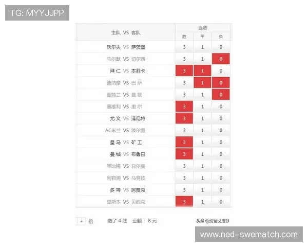 2026年世界杯沙特与乌拉圭比赛大小球走势最新动态及专家解读