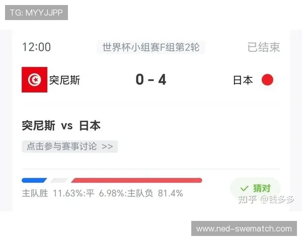 世界杯突尼斯对阵日本比赛大小球走势分析与最新预测指南 世界杯突尼斯对阵日本比赛大小球走势分析与最新预测指南